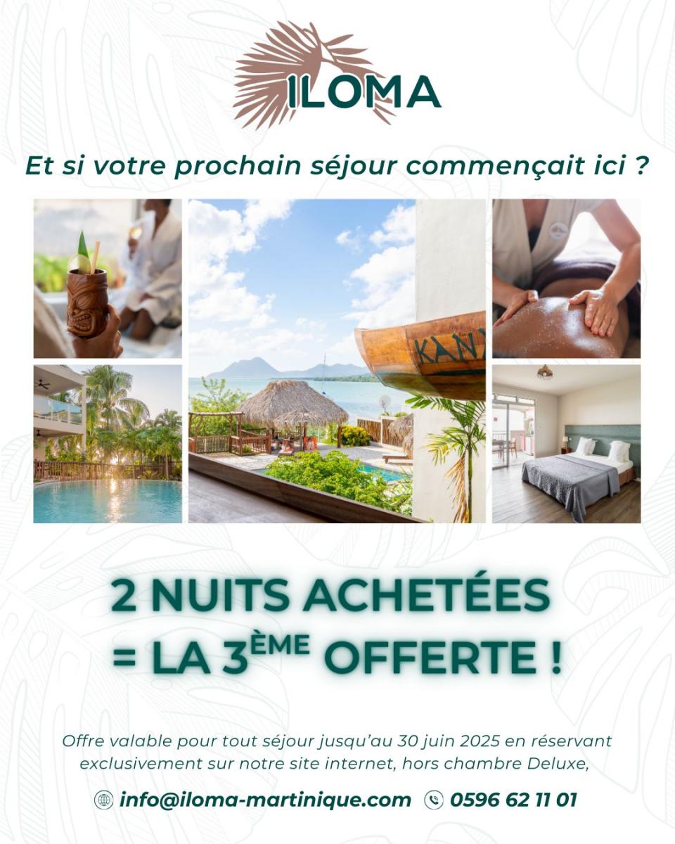 Iloma - Pop Up Info